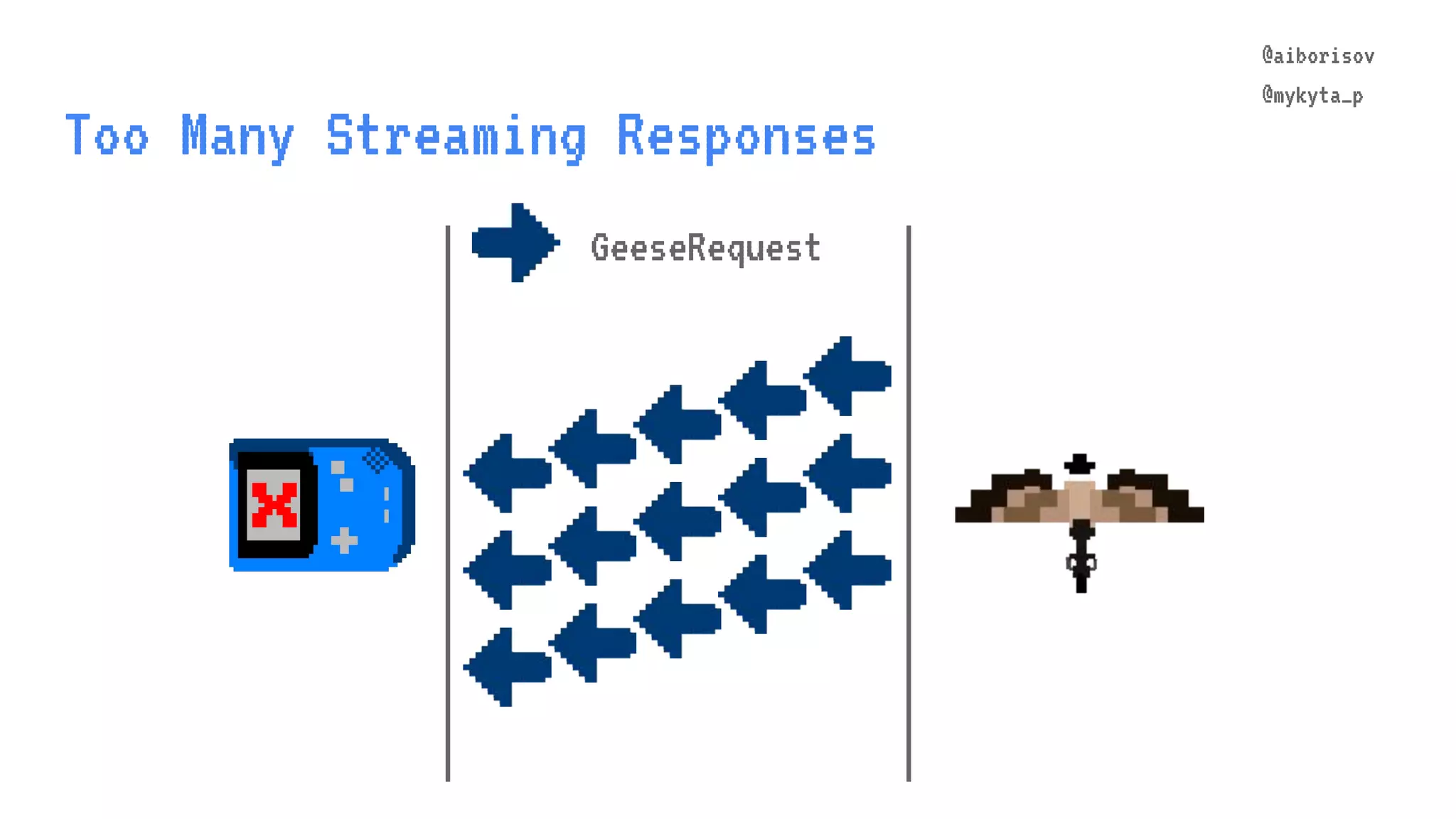 @aiborisov @mykyta_p Too Many Streaming Responses @aiborisov @mykyta_p GeeseRequest X 