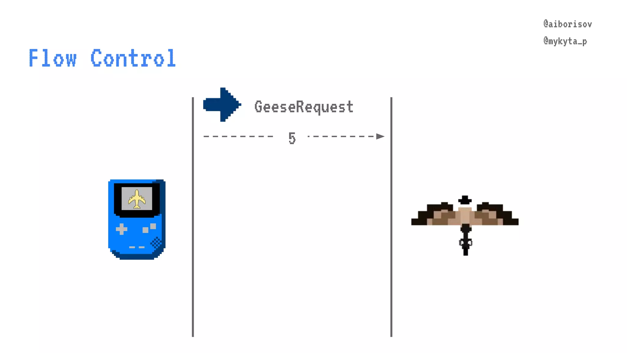 @aiborisov @mykyta_p Flow Control @aiborisov @mykyta_p GeeseRequest 5 