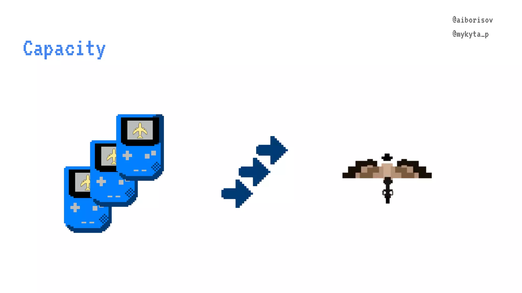 @aiborisov @mykyta_p Capacity @aiborisov @mykyta_p 