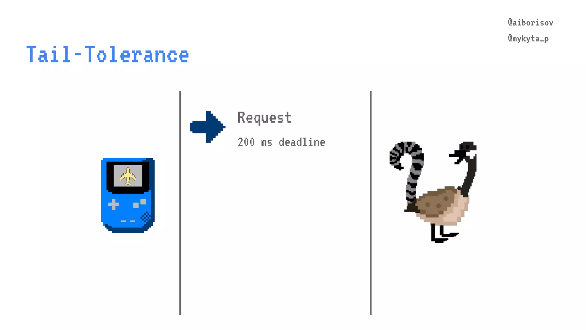 @aiborisov @mykyta_p Tail-Tolerance @aiborisov @mykyta_p Request 200 ms deadline 