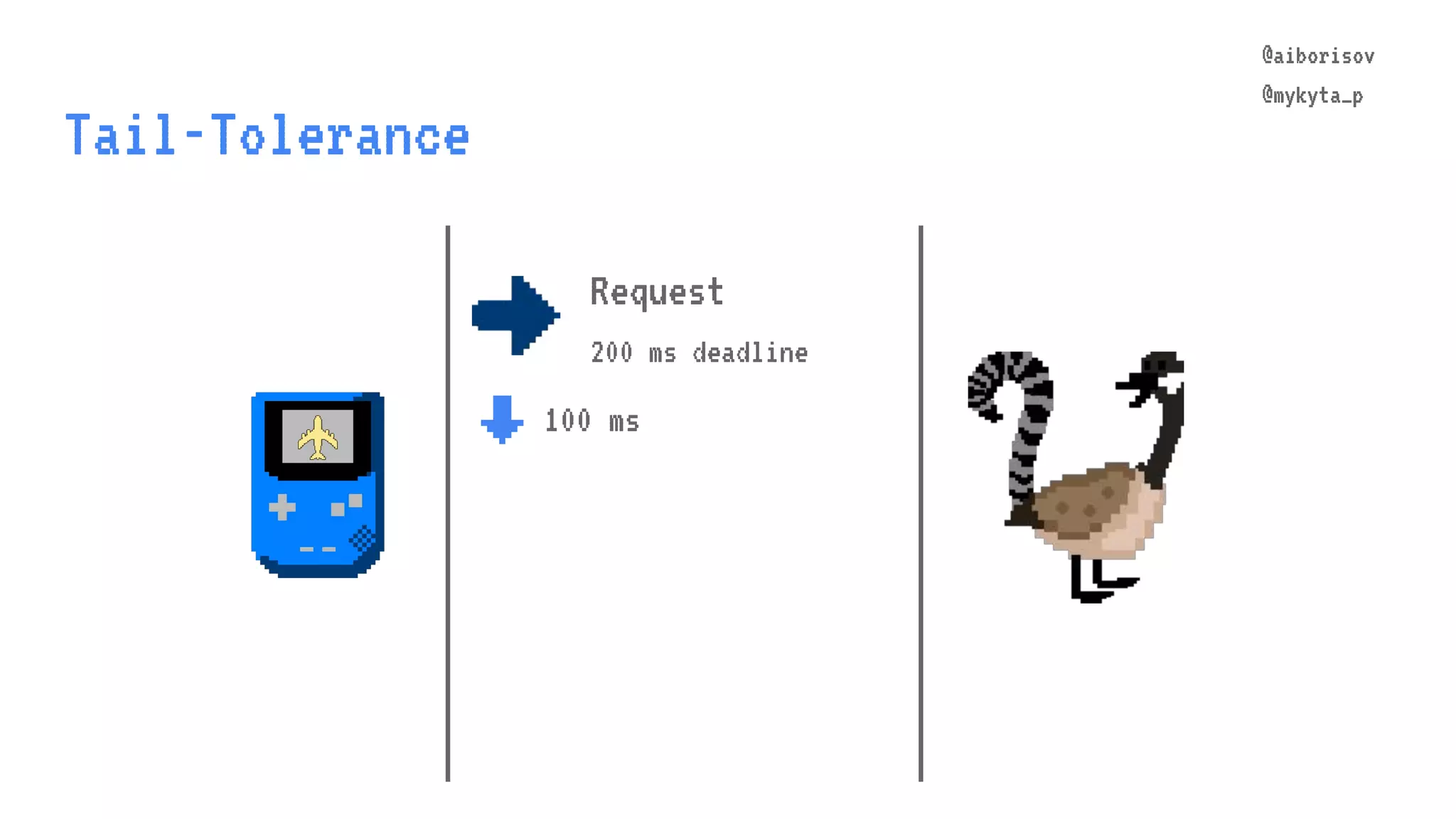 @aiborisov @mykyta_p Tail-Tolerance @aiborisov @mykyta_p Request 200 ms deadline ↓ 100 ms 