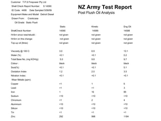 Customer  T.P.S Firepower Pty Ltd   Shell Check Report Number: S 14590   ID Code:  4499   Date Sampled 5/08/99 Equipment Make and Model:  Detroit Diesel Drawn From:  Crankcase Oil Grade:  Static Flush     Static  Kinetic Eng Oil ShellCheck Number:  14590   14589 14588 Hr/km since new/rebuild :  not given not given not given Hr/km on this change:  not given  not given not given Top-up oil (litres):  not given  not given  not given   Viscosity @ 100 C: 3.0 6.9 13.1 Water (%)  <0.1 <0.1 0.2 Total Base No, (mg KOH/g):  5.0 9.8 9.7 Colour : black  black  black Soot(%)  <0.1 <0.1 0.1 Oxidation Index 1.2 2.0 3.5 Nitration Index: <0.1 <0.1 <0.1   Wear Metals (ppm): Copper  <1 1 6 Lead:  <1 <1 3 Iron 1 16 85 Sodium  <10 <10 <10 Chromium <1 2 4 Aluminium <10 <10 <10 Silicon <10 <10 <10 Tin <1 <1 <1 Zinc 292 998 1184 NZ Army Test Report Post Flush Oil Analysis 
