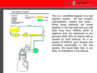 This is a  simplified diagram of a fuel injection system.  All fuel contains hydrocarbons, sulphur and water.  When these elements are mixed together in the fuel tank and you add heat, they form H2SO4 which is sulphuric acid. As mentioned on our previous slide, 90% of engine wear is caused by acid build-up. As a bi-product of H2SO4, gum, lacquer and varnishes accumulate in the fuel system. We would liken that, in our body, to cholesterol in the arteries. 