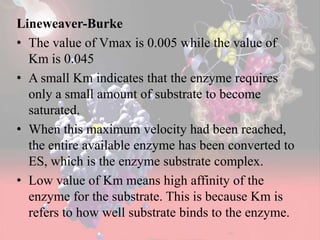 Lineweaver-Burke
• The value of Vmax is 0.005 while the value of
Km is 0.045
• A small Km indicates that the enzyme requires
only a small amount of substrate to become
saturated.
• When this maximum velocity had been reached,
the entire available enzyme has been converted to
ES, which is the enzyme substrate complex.
• Low value of Km means high affinity of the
enzyme for the substrate. This is because Km is
refers to how well substrate binds to the enzyme.
 