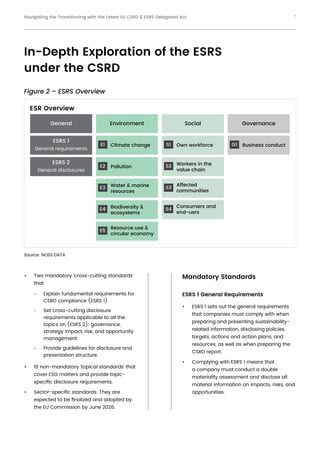 Latest EU CSRD & ESRS- ESG Whitepaper.pdf