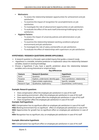 GRAND COLLEGE RESEARCH PROPOSAL GUIDELINES
 Motivators:
o To assess the relationship between opportunities for achievement and job
satisfaction.
o To examine the impact of recognition for accomplishments on job
satisfaction.
o To investigate the role of advancement opportunities on job satisfaction.
o To evaluate the effect of the work itself (interesting/challenging) on job
satisfaction.
 Hygiene Factors:
o To assess the impact of university policies and administration on job
satisfaction.
o To examine the relationship between working conditions (physical
environment) and job satisfaction.
o To investigate the role of salary and benefits on job satisfaction.
o To evaluate the effect of relationships with supervisors on job satisfaction.
HYPOTHESES / RESEARCH QUESTIONS (WHERE APPLICABLE)
→ A research question is a focused, open-ended inquiry that guides a research study
→ Hypothesis is a testable, tentative prediction or explanation about the relationship between
variables, based on existing knowledge.
→ Choose a hypothesis if you have a specific prediction about the relationship between
variables and a strong theoretical or empirical basis
Key differences
Feature Research Question Hypothesis
Form Question Statement
Purpose Explore, understand, identify gaps Test a prediction, relationship
Nature Open-ended, exploratory Specific, testable
Research Type Qualitative, exploratory Quantitative, confirmatory
Example: Research questions
 Does compensation affect the employee job satisfaction in case of HU staff
 Does working environment affect the employee job satisfaction in case of HU staff
 Does opportunities for growth affect the employee job satisfaction in case of HU staff
 Does recognition affect the employee job satisfaction in case of HU staff
Example: Null hypothesis
HO1: Compensation has no significant effect on employee job satisfaction in case of HU staff
HO2: Working environment has no significant effect on employee job satisfaction in case of HU
HO3: Opportunities for growth has no significant effect on employee job satisfaction in case of
HU
HO4: Recognition has no significant effect on employee job satisfaction in case of HU staff
Example: Alternative hypothesis
HA1: Compensation has significant effect on employee job satisfaction in case of HU staff
dejene A 8
 