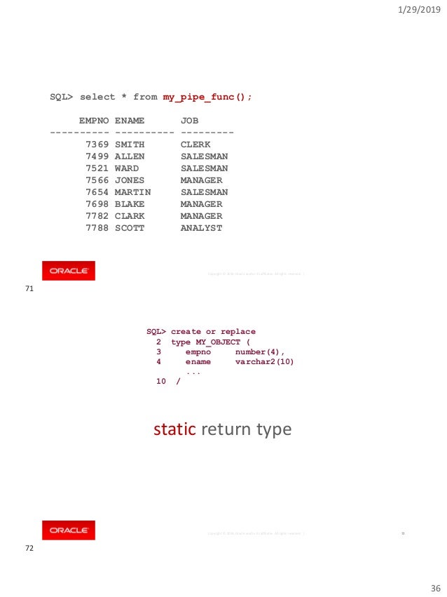 ILOUG 2019 18c 19c Features