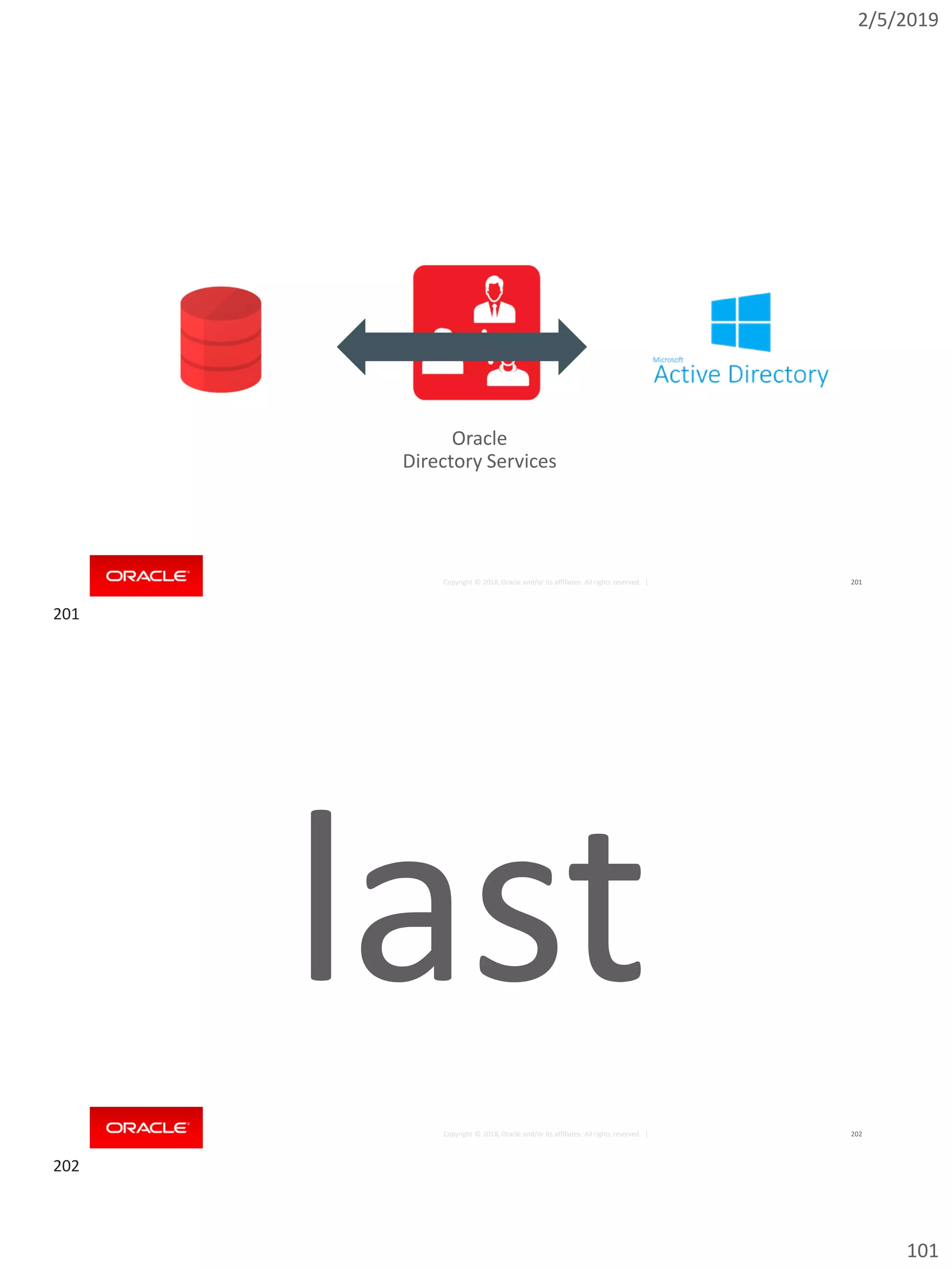 2/5/2019
101
Copyright © 2018, Oracle and/or its affiliates. All rights reserved. | 201
Oracle
Directory Services
Copyright © 2018, Oracle and/or its affiliates. All rights reserved. | 202
last
201
202
 