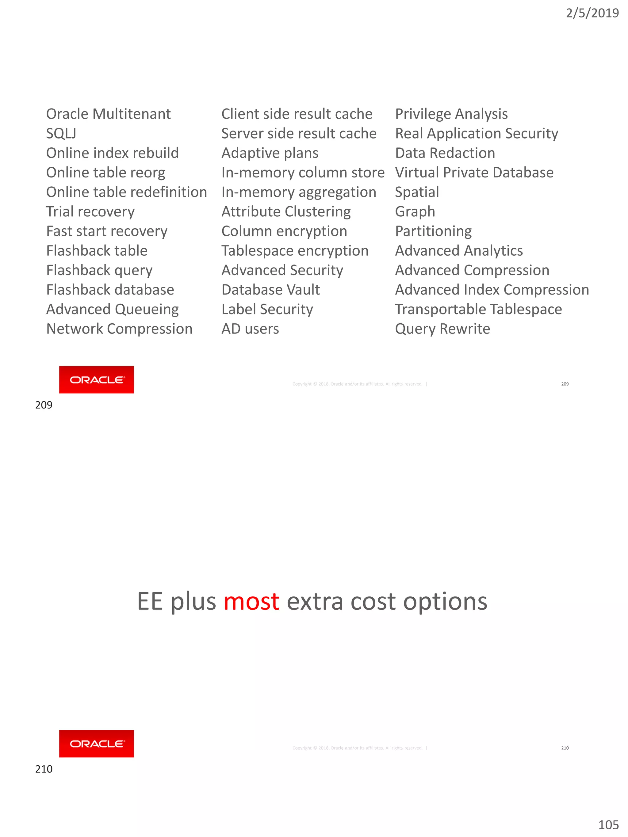 2/5/2019
105
Copyright © 2018, Oracle and/or its affiliates. All rights reserved. | 209
Oracle Multitenant
SQLJ
Online index rebuild
Online table reorg
Online table redefinition
Trial recovery
Fast start recovery
Flashback table
Flashback query
Flashback database
Advanced Queueing
Network Compression
Client side result cache
Server side result cache
Adaptive plans
In-memory column store
In-memory aggregation
Attribute Clustering
Column encryption
Tablespace encryption
Advanced Security
Database Vault
Label Security
AD users
Privilege Analysis
Real Application Security
Data Redaction
Virtual Private Database
Spatial
Graph
Partitioning
Advanced Analytics
Advanced Compression
Advanced Index Compression
Transportable Tablespace
Query Rewrite
Copyright © 2018, Oracle and/or its affiliates. All rights reserved. | 210
EE plus most extra cost options
209
210
 