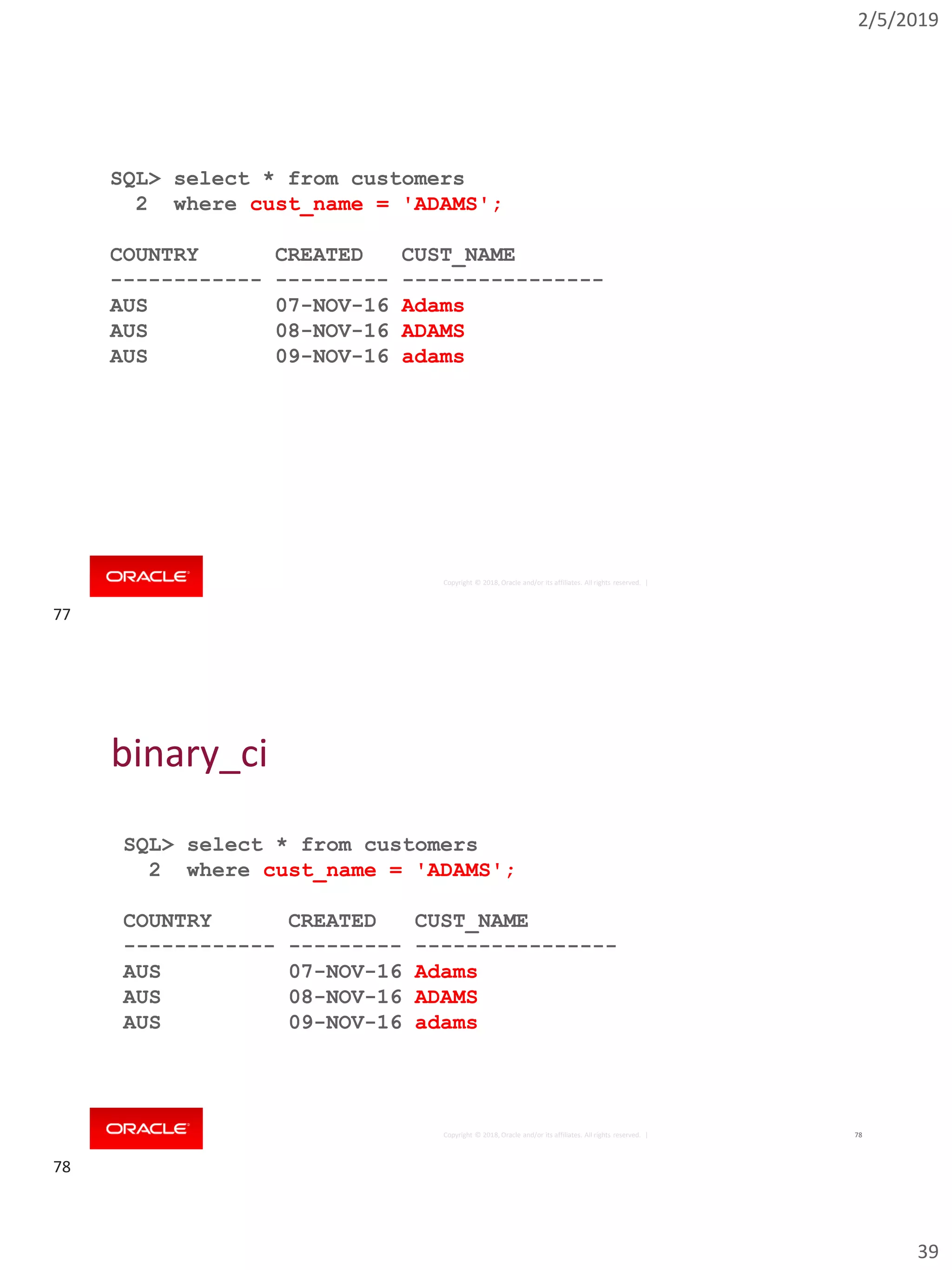 2/5/2019
39
Copyright © 2018, Oracle and/or its affiliates. All rights reserved. |
SQL> select * from customers
2 where cust_name = 'ADAMS';
COUNTRY CREATED CUST_NAME
------------ --------- ----------------
AUS 07-NOV-16 Adams
AUS 08-NOV-16 ADAMS
AUS 09-NOV-16 adams
Copyright © 2018, Oracle and/or its affiliates. All rights reserved. | 78
binary_ci
SQL> select * from customers
2 where cust_name = 'ADAMS';
COUNTRY CREATED CUST_NAME
------------ --------- ----------------
AUS 07-NOV-16 Adams
AUS 08-NOV-16 ADAMS
AUS 09-NOV-16 adams
77
78
 