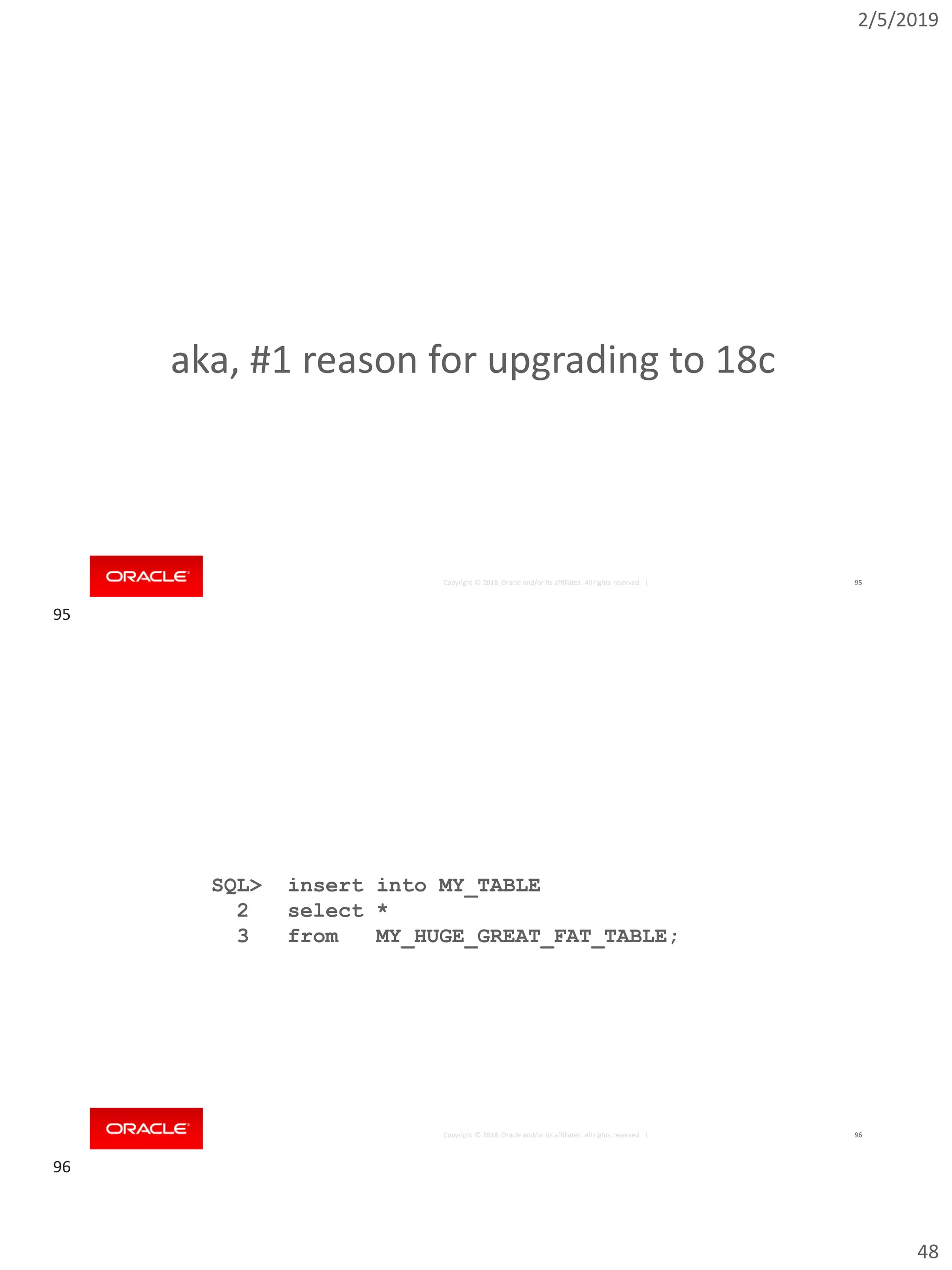 2/5/2019
48
Copyright © 2018, Oracle and/or its affiliates. All rights reserved. | 95
aka, #1 reason for upgrading to 18c
Copyright © 2018, Oracle and/or its affiliates. All rights reserved. |
SQL> insert into MY_TABLE
2 select *
3 from MY_HUGE_GREAT_FAT_TABLE;
96
95
96
 