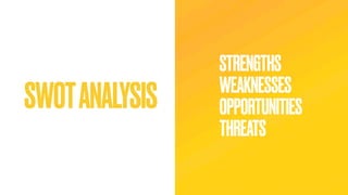 SWOTANALYSIS
STRENGTHS
WEAKNESSES
OPPORTUNITIES
THREATS
 
