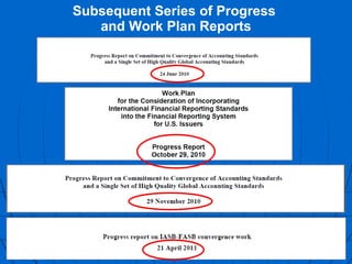 Subsequent Series of Progress  and Work Plan Reports 