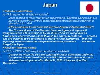 Japan Rules for Listed Filings Is IFRS required for all listed companies? Listed companies which meet certain requirements ("Specified Companies") are  permitted to use IFRS for their consolidated financial statements ending on or  after March 31, 2010.   IFRS as adopted by the Financial Services Agency ("Designated IFRS’").   The Commissioner of the Financial Services Agency of Japan will  designate those IFRSs published by the IASB which are recognized as  having been approved and issued through fair and reasonable due  process and are expected to be considered as being fair and appropriate  financial reporting standards from the viewpoint of investor protection  and market integrity in Japan . Rules for Statutory Filings Is IFRS or IFRS for SMEs required, permitted or prohibited? Companies which file their consolidated financial statements under the  Companies Act are permitted to use IFRS for the consolidated financial  statements ending on or after March 31, 2010, if they are Specified  Companies. IFRS adoption by country – www.pwc.com 