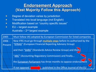 Endorsement Approach (Vast Majority Follow this Approach) Degree of deviation varies by jurisdiction Translated into local language (not English) Modification based on “country specific issues” EU – largest example Australia – 2 nd  largest example 2005 Must follow IAS adopted by European Commission for listed companies 2006 -  Present New IFRS must go through  multiple steps  before its authorized by the “ EFRAG ” (European Financial Reporting Advisory Group)  and then “ SARG ” (Standards Advice Review Group) and then.. “ ARC ” (Accounting Regulatory Commission) and finally... the  European Parliament  has three months to oppose endorsement If not opposed  published in the Office Journal of the EU 