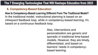 How Is Competency-Based Learning Different From The Traditional Model?
In the traditional model, instructional planning is based on an
infrequent feedback loop, while in competency-based learning, it's
based on a continuous feedback loop.
6. Competency-Based Education
Also, interventions and
personalization are generic and
sporadic in traditional time-based
models. However, they are timely,
differentiated, and based on
learners' needs in competency-
based learning.
 
