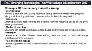 Concepts Of Competency-Based Learning
•Interventions
Providing learners with quality feedback and guidance will help them progress
along their learning paths and become better in the skills acquired.
•Diagnostic
Offering learners assessments and different learning materials based on the skills
already mastered.
•Choice of learning
Learners can select learning resources based on their choices and preferences.
•Affiliation
Learners can receive different online training materials based on their relationship
with the programs in groups.
•Personalized message
Learners get relevant and timely communication that's tailored to their individual
needs.
 