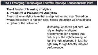 The 4 levels of learning analytics
4. Predictive & Prescriptive Analytics
Prescriptive analytics take that a step further and say, “based on
what’s most likely to happen next, here’s the action we should take
to optimize the outcome.”
Ultimately, when we get here, we
rely on highly intelligent
recommendation engines that
deliver just the right learning, at
just the right moment, in just the
right way to significantly improve
performance.
 