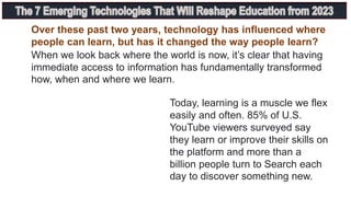 Over these past two years, technology has influenced where
people can learn, but has it changed the way people learn?
When we look back where the world is now, it’s clear that having
immediate access to information has fundamentally transformed
how, when and where we learn.
Today, learning is a muscle we flex
easily and often. 85% of U.S.
YouTube viewers surveyed say
they learn or improve their skills on
the platform and more than a
billion people turn to Search each
day to discover something new.
 