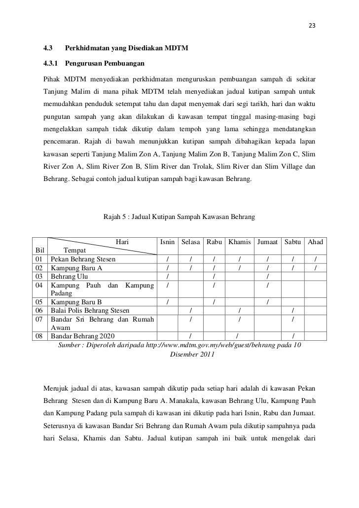 Urus Tadbir Bandar Mdtm Mbi