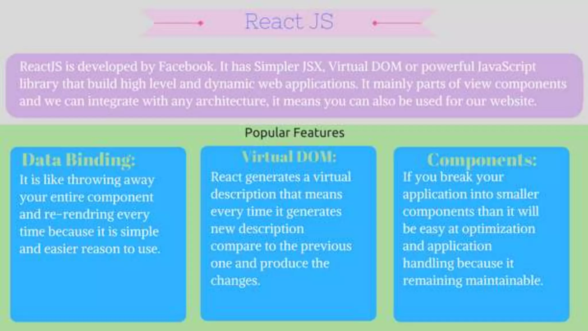Latest Javascript MVC & Front End Frameworks 2017