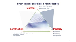 H+ or H- , Surface, absorbable,
Non absorbable, mixed
mesh, foil, knitted, braided, woven expanded
monofilament, Xfilament,
elasticity, weight
Macroporosity
Microporosity
Effective porosity
Construction
Material
Porosity
215
 
