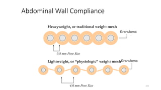 Abdominal Wall Compliance
0.8 mm Pore Size
4.0 mm Pore Size
Heavyweight, or traditional weight mesh
Lightweight, or “physiologic” weight mesh
Granuloma
Granuloma
223
 