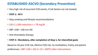 ESTABLISHED ASCVD (Secondary Prevention)
• Very high risk of recurrent CVD events, if risk factors are not treated.
• STEP 1:- All 4
• Stop smoking and lifestyle recommendations
• LDL-C > 50% reduction + < 70 mg/dl
• SBP <140—130 mm HG
• Anti-thrombotic therapy
• STEP 2:- Mandatory, after completion of Step 1, for intensified goals
Based on 10 year CVD risk, lifetime CVD risk, Co-morbidities, Frailty and patient
preferences:- SBP <130 + LDL-C< 55 + DAPT/ other interventions
 