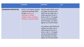 ESC/ESA AHA/ACC LAI
SECONDARY PREVENTION If LDL-C ≥ 55 mg/dL, despite
maximally tolerated statin
dosage, addition of
ezetimibe or PCSK9
inhibitors after ezetimibe
initiation is recommended.
Patients with ASCVD and at
very high-risk adults with
ASCVD at very high-risk, if
≥50% reduction of LDL-C
level or LDL-C < 55 mg/dL
are not achieved despite
statin therapy, non-statin
agents are recommended.
For patients with ASCVD but
without very high- risk, if
≥50% reduction of LDL-C
level or LDL-C < 70 mg/dL
are not achieved despite
statin therapy non-statin
agents are recommended
 