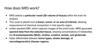 Mrs. Brain Example Latest Neuroimaging updates in Psychiatry.pptx