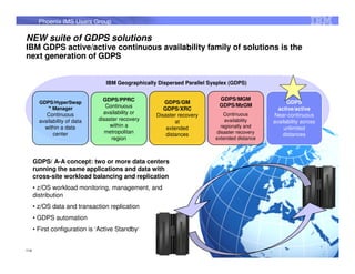 Phoenix IMS Users Group

NEW suite of GDPS solutions
IBM GDPS active/active continuous availability family of solutions is the
next generation of GDPS


                                  IBM Geographically Dispersed Parallel Sysplex (GDPS)


                                 GDPS/PPRC                                 GDPS/MGM
        GDPS/HyperSwap                                 GDPS/GM                                      GDPS
          ™ Manager               Continuous                               GDPS/MzGM
                                                       GDPS/XRC                                 active/active
           Continuous            availability or                             Continuous
                                                    Disaster recovery                         Near-continuous
        availability of data   disaster recovery            at                availability    availability across
          within a data             within a            extended            regionally and        unlimited
              center              metropolitan                            disaster recovery
                                                        distances                                 distances
                                    region                                extended distance



      GDPS/ A-A concept: two or more data centers
      running the same applications and data with
      cross-site workload balancing and replication
      • z/OS workload monitoring, management, and
      distribution
      • z/OS data and transaction replication
      • GDPS automation
      • First configuration is ‘Active Standby’


114                                                                                                                 114
 