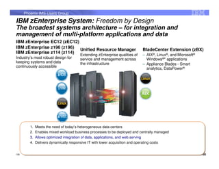 Phoenix IMS Users Group

IBM zEnterprise System: Freedom by Design
The broadest systems architecture – for integration and
management of multi-platform applications and data
IBM zEnterprise EC12 (zEC12)
IBM zEnterprise z196 (z196)
                             Unified Resource Manager                        BladeCenter Extension (zBX)
IBM zEnterprise z114 (z114)
                                        Extending zEnterprise qualities of   – AIX®, Linux®, and Microsoft®
Industry’s most robust design for       service and management across          Windows®* applications
keeping systems and data                the infrastructure                   – Appliance Blades - Smart
continuously accessible
                                                                               analytics, DataPower®




         1.   Meets the need of today’s heterogeneous data centers
         2.   Enables mixed workload business processes to be deployed and centrally managed
         3.   Allows optimized integration of data, applications, and web serving
         4.   Delivers dynamically responsive IT with lower acquisition and operating costs


126                                                                                                           126
 