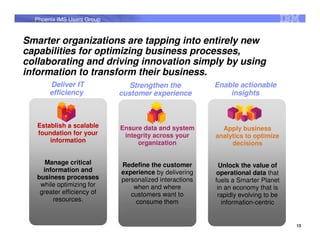Phoenix IMS Users Group


Smarter organizations are tapping into entirely new
capabilities for optimizing business processes,
collaborating and driving innovation simply by using
information to transform their business.
       Deliver IT              Strengthen the           Enable actionable
       efficiency           customer experience             insights



   Establish a scalable     Ensure data and system        Apply business
   foundation for your       integrity across your      analytics to optimize
       information               organization                decisions

      Manage critical       Redefine the customer         Unlock the value of
     information and        experience by delivering    operational data that
   business processes       personalized interactions   fuels a Smarter Planet
    while optimizing for        when and where           in an economy that is
    greater efficiency of      customers want to         rapidly evolving to be
        resources.               consume them              information-centric


                                                                                  13
 