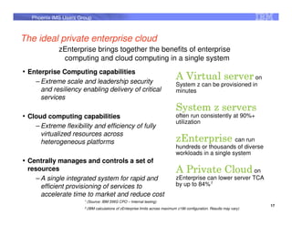 Phoenix IMS Users Group



The ideal private enterprise cloud
            zEnterprise brings together the benefits of enterprise
             computing and cloud computing in a single system
• Enterprise Computing capabilities
    – Extreme scale and leadership security
                                                                               A Virtual server on
                                                                               System z can be provisioned in
      and resiliency enabling delivery of critical                             minutes
      services
                                                                               System z servers
• Cloud computing capabilities                                                 often run consistently at 90%+
                                                                               utilization
    – Extreme flexibility and efficiency of fully
      virtualized resources across
      heterogeneous platforms                                                  zEnterprise can run
                                                                               hundreds or thousands of diverse
                                                                               workloads in a single system
• Centrally manages and controls a set of
 resources                                                                     A Private Cloud on
    – A single integrated system for rapid and                                 zEnterprise can lower server TCA
      efficient provisioning of services to                                    by up to 84%1
      accelerate time to market and reduce cost
                      1 (Source:   IBM SWG CPO – Internal testing)
                                                                                                                         17
                      2 (IBM   calculations of zEnterprise limits across maximum z196 configuration. Results may vary)
 