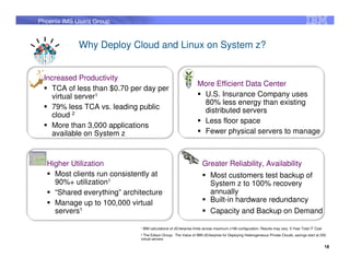 Phoenix IMS Users Group


             Why Deploy Cloud and Linux on System z?


 Increased Productivity
                                                                  More Efficient Data Center
   TCA of less than $0.70 per day per
   virtual server1                                                 U.S. Insurance Company uses
                                                                   80% less energy than existing
   79% less TCA vs. leading public                                 distributed servers
   cloud 2
                                                                   Less floor space
   More than 3,000 applications
   available on System z                                           Fewer physical servers to manage



  Higher Utilization                                                 Greater Reliability, Availability
    Most clients run consistently at                                      Most customers test backup of
    90%+ utilization1                                                     System z to 100% recovery
    “Shared everything” architecture                                      annually
    Manage up to 100,000 virtual                                          Built-in hardware redundancy
    servers1                                                              Capacity and Backup on Demand

                             1 IBM   calculations of zEnterprise limits across maximum z196 configuration. Results may vary. 5-Year Total IT Cost
                             2 The Edison Group: The Value of IBM zEnterprise for Deploying Heterogeneous Private Clouds, savings start at 250
                             virtual servers

                                                                                                                                                    18
 