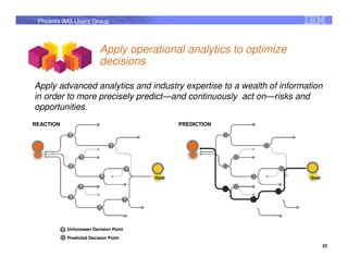 Phoenix IMS Users Group



                          Apply operational analytics to optimize
                          decisions

Apply advanced analytics and industry expertise to a wealth of information
in order to more precisely predict—and continuously act on—risks and
opportunities.
REACTION                                      PREDICTION




                                       Goal                           Goal




           Unforeseen Decision Point
           Predicted Decision Point
                                                                             22
 
