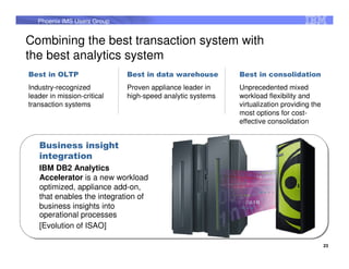 Phoenix IMS Users Group


Combining the best transaction system with
the best analytics system
Best in OLTP                 Best in data warehouse        Best in consolidation
Industry-recognized          Proven appliance leader in    Unprecedented mixed
leader in mission-critical   high-speed analytic systems   workload flexibility and
transaction systems                                        virtualization providing the
                                                           most options for cost-
                                                           effective consolidation


   Business insight
   integration
   IBM DB2 Analytics
   Accelerator is a new workload
   optimized, appliance add-on,
   that enables the integration of
   business insights into
   operational processes
   [Evolution of ISAO]

                                                                                          23
 