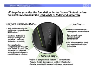 Phoenix IMS Users Group


 zEnterprise provides the foundation for the “smart” infrastructure
 on which we can build the workloads of today and tomorrow


They are workloads that …                                                      … and / or …
 Rely on data serving and
 application components on                                                 Reside in low utilization /
 IBM System z®                                                             development environments

 Solutions that need to                                                    Can be made more
 leverage strengths of                                                     efficient through
 System z… Security,                                                       consolidation
 Reliability, Availability
                                                                           Can be optimized by using
 Have application                                                          the newest virtualization
 components on UNIX (HP,                                                   technology
 Sun, Power) or Linux (x86,
 System z) but require a
 higher level of integration
 capabilities and efficiency
                                        … but also may …
                               Reside in complex multi-platform IT environments
                               Require flexible development and test infrastructure
                               Require simplified, integrated policy and management
                                                                                                    29
 