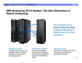 Phoenix IMS Users Group



IBM zEnterprise EC12 System: The Next Generation in
Hybrid Computing



                                                                The foundation for a
                                                                secure cloud for data,
                                                                enabling enterprises to
                                                                improve service to their
                                                                customers.




  Efficiency at scale             Operational analytics         Ultimate security
  Provides a highly secure and    A secure and scalable         Delivering unmatched security for
  scalable enterprise cloud for   enterprise data repository    critical business processes,
  efficiently running multiple    that integrates operational   applications and data
  critical applications           analytics for accelerated
                                  insight                                                           32
 