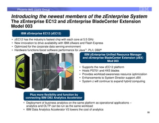 Phoenix IMS Users Group

Introducing the newest members of the zEnterprise System
The zEnterprise EC12 and zEnterprise BladeCenter Extension
Model 003
         IBM zEnterprise EC12 (zEC12)

•   zEC12 has the industry’s fastest chip with each core at 5.5 GHz
•   New innovation to drive availability with IBM zAware and Flash Express
•   Optimized for the corporate data serving environment
•   Hardware functions boost software performance for Java™, PL/I, DB2®
                                                            IBM zEnterprise Unified Resource Manager
                                                           and zEnterprise BladeCenter Extension (zBX)
                                                                             Mod 003

                                                       •   Supports the new zEC12 platform
                                                       •   Hosts PS701 and HX5 blades
                                                       •   Provides workload-awareness resource optimization
                                                       •   Enhancements to System Director support zBX
                                                       •   System z will continue to expand hybrid computing



               Plus more flexibility and function by
            connecting IBM DB2 Analytics Accelerator
           • Deployment of business analytics on the same platform as operational applications --
             analytics and OLTP can be run as the same workload
           • IBM Data Analytics Accelerator V3 lowers the cost of analytics
                                                                                                               33
 