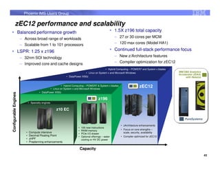 Phoenix IMS Users Group

           zEC12 performance and scalability
                       Balanced performance growth                                                     1.5X z196 total capacity
                        – Across broad range of workloads                                              – 27 or 30 cores per MCM

                        – Scalable from 1 to 101 processors                                            – 120 max cores (Model HA1)

                       LSPR: 1.25 x z196                                                               Continued full-stack performance focus
                        – 32nm SOI technology                                                          – New z/Architecture features

                        – Improved core and cache designs                                              – Compiler optimization for zEC12
                                                                                            • Hybrid Computing – POWER7 and System x blades
                                                                            • Linux on System x and Microsoft Windows                         IBM DB2 Analytics
                                                                                                                                              Accelerator (IDAA)
                                                             • DataPower XI50z                                                                     with Netezza


                                                         • Hybrid Computing – POWER7 & System x blades
                                                • Linux on System x and Microsoft Windows
                                                                                                                            zEC12
                                        • DataPower XI50z
Configurable Engines




                                                                                         z196
                               • Specialty engines

                                                     z10 EC

                                                                                                                                                   PureSystems

                                                                                                          • zArchitecture enhancements
                                                                      •   100 new instructions
                                                                      •   RAIM memory                     • Focus on core strengths –
                           •   Compute intensive                      •   PCIe I/O drawer                   scale, security, availability
                           •   Decimal Floating Point                 •   Optional offerings – water      • Compiler optimized for zEC12
                           •   zHPF                                       cooling or HV DC power
                           •   Preplanning enhancements

                                                                          Capacity
                                                                                                                                                                   43
 