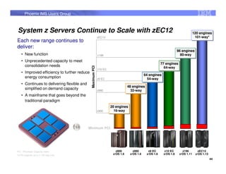 Phoenix IMS Users Group



System z Servers Continue to Scale with zEC12                                                                                    120 engines
                                                           zEC12                                                                  101-way*
Each new range continues to
deliver:
                                                                                                                    96 engines
   • New function                                          z196                                                       80-way
   • Unprecedented capacity to meet
                                                                                                        77 engines
     consolidation needs




                                             Maximum PCI
                                                                                                          64-way
                                                           z10 EC
   • Improved efficiency to further reduce
                                                                                            64 engines
     energy consumption                                    z9 EC                              54-way
   • Continues to delivering flexible and
                                                                                48 engines
     simplified on demand capacity                         z990                   32-way
   • A mainframe that goes beyond the
     traditional paradigm
                                                                    20 engines
                                                           z900       16-way




                                            Minimum PCI




PCI - Processor Capacity Index                                         z900        z990       z9 EC       z10 EC       z196         zEC12
*z/OS supports up to a 100-way only                                  z/OS 1.6    z/OS 1.6    z/OS 1.6    z/OS 1.8    z/OS 1.11    z/OS 1.13
                                                                                                                                              44
 