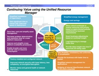 Phoenix IMS Users Group

Continuing Value using the Unified Resource
            Manager
     Simplified installation
     Simplified installation                                                    Simplified energy management
     of hypervisors
     of hypervisors
                                                                                Energy cost savings
     Gain significant time to
     Gain significant time to
     market with improved
     market with improved
     speed of deployment
     speed of deployment                                                          Allow critical workloads to
                                                                                  receive resources and priority
                                                                                  based on goal-oriented policies
                                           Hypervisors       Energy               established by business
Save time, cost and simplify asset
management                                                                        requirements

Decrease problem determination                   APIs allow                       Smart business adjustments
and resolution time for cross-         Operationssharing ofPerformance            based on workload insight
platform resources                              information
                                                                                  Load balancing to manage
Improve and simplify cross-                                                       traffic flow
platform availability procedures             Networks      Virtual
                                                           Servers                Provide deep insight into how IT
Enable broader and more                                                           resources are being used
granular view of resource
consumption                          HMC                 NEW! SAP
                                                         support for    Gain flexibility, consistency and uniformity
                                                          Linux and     of virtualization
                                                        Windows on
                                                        x86 blades!!!   Provide the business with faster time to
     Factory installed and configured network                           market

     Improved network security with lower latency, less                 Simplified network management for
     complexity, no encryption/decryption                               applications

     Monitor status and general health of network                       Bridging of internal HiperSockets network
65   resources                                                          to the entire ensemble                         65
 