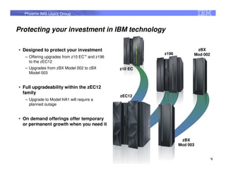 Phoenix IMS Users Group



Protecting your investment in IBM technology

• Designed to protect your investment                                 zBX
                                                        z196         Mod 002
   – Offering upgrades from z10 EC™ and z196
     to the zEC12
   – Upgrades from zBX Model 002 to zBX        z10 EC
     Model 003


• Full upgradeability within the zEC12
  family
                                               zEC12
   – Upgrade to Model HA1 will require a
     planned outage


• On demand offerings offer temporary
  or permanent growth when you need it


                                                                zBX
                                                               Mod 003


                                                                           72
 