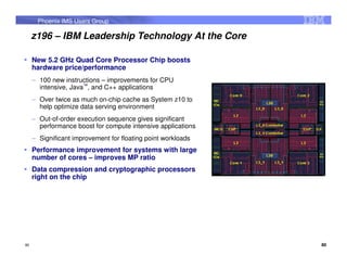Phoenix IMS Users Group

     z196 – IBM Leadership Technology At the Core

     New 5.2 GHz Quad Core Processor Chip boosts
     hardware price/performance
     – 100 new instructions – improvements for CPU
       intensive, Java™, and C++ applications
     – Over twice as much on-chip cache as System z10 to
       help optimize data serving environment
     – Out-of-order execution sequence gives significant
       performance boost for compute intensive applications
     – Significant improvement for floating point workloads
     Performance improvement for systems with large
     number of cores – improves MP ratio
     Data compression and cryptographic processors
     right on the chip




80                                                            80
 