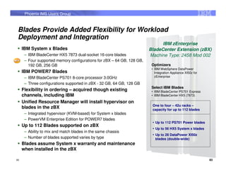 Phoenix IMS Users Group



 Blades Provide Added Flexibility for Workload
 Deployment and Integration
                                                                              IBM zEnterprise
     IBM System x Blades                                                BladeCenter Extension (zBX)
      – IBM BladeCenter HX5 7873 dual-socket 16-core blades             Machine Type: 2458 Mod 002
      – Four supported memory configurations for zBX – 64 GB, 128 GB,
        192 GB, 256 GB                                                   Optimizers
                                                                         • IBM WebSphere DataPower
     IBM POWER7 Blades                                                     Integration Appliance XI50z for
      – IBM BladeCenter PS701 8-core processor 3.0GHz                      zEnterprise

      – Three configurations supported in zBX - 32 GB, 64 GB, 128 GB
                                                                         Select IBM Blades
     Flexibility in ordering – acquired though existing                  • IBM BladeCenter PS701 Express
     channels, including IBM                                             • IBM BladeCenter HX5 (7873)

     Unified Resource Manager will install hypervisor on
                                                                         One to four – 42u racks –
     blades in the zBX                                                   capacity for up to 112 blades
      – Integrated hypervisor (KVM-based) for System x blades
      – PowerVM Enterprise Edition for POWER7 blades
                                                                         • Up to 112 PS701 Power blades
     Up to 112 Blades supported on zBX
                                                                         • Up to 56 HX5 System x blades
      – Ability to mix and match blades in the same chassis
                                                                         • Up to 28 DataPower XI50z
      – Number of blades supported varies by type                          blades (double-wide)
     Blades assume System x warranty and maintenance
     when installed in the zBX

83                                                                                                           83
 
