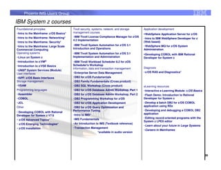Phoenix IMS Users Group

IBM System z courses
Foundational principles                 Tivoli security, systems, network, and storage    Application development
 Intro to the Mainframe: z/OS Basics*   management courses
                                                                                          WebSphere Application Server for z/OS
 Intro to the Mainframe: Networking*     IBM Tivoli License Compliance Manager for z/OS
                                                                                           Intro to IBM WebSphere Developer for z
                                        4.2 Implementation
 Intro to the Mainframe: Security*                                                        (Web based)
 Intro to the Mainframe: Large Scale     IBM Tivoli System Automation for z/OS 3.1         WebSphere MQ for z/OS System
Commercial Computing                    Introduction and Operations                       Administration
Operating systems                        IBM Tivoli System Automation for z/OS 3.1         Developing COBOL with IBM Rational
 Linux on System z                      Implementation and Administration                 Developer for System z
 Introduction to z/VM®                   IBM Tivoli Workload Scheduler 8.2 for zOS
 Introduction to z/VSE Basics           Scheduler's Workshop
                                        Information, data and transaction management      Diagnosis
 UNIX® System Services (Module)
                                         Enterprise Server Data Management                z/OS RAS and Diagnostics*
User interfaces
 ISPF: z/OS Basic Interfaces             DB2 for z/OS Fundamentals
Storage management                       DB2 Family Fundamentals (Cross product)
 VSAM                                    DB2 SQL Workshop (Cross product)                 eLearning resources
Programming languages                    DB2 for z/OS Database Admin Workshop, Part 1     Interactive e-Learning Module: z/OS Basics
 Assembler                               DB2 for z/OS Database Admin Workshop, Part 2      Flash Demo: Introduction to Rational
 COBOL                                   DB2 Programming Workshop for z/OS                Developer for System z
 JCL                                     DB2 for z/OS Application Development              Develop a batch DB2 for z/OS COBOL
Other                                    DB2 for z/OS Query Optimization and              application using RDz
                                        Performance Tuning                                 Developing and debugging a COBOL DB2
 Developing COBOL with Rational
                                         Intro to IMS*                                    application
Developer for System z V7.6
                                         IMS Fundamentals                                  Editing record-oriented programs with the
 z/OS Advanced Topics*
                                                                                          System z LPEX editor
 z/OS Emerging Technologies*             An Introduction to IMS (Textbook reference)
                                                                                          Learn about your future in Large Systems
 z/OS Installation                       Transaction Management
                                                                                          Careers in Mainframes
                                                            *available in audio version




                                                                                                                                       89
 