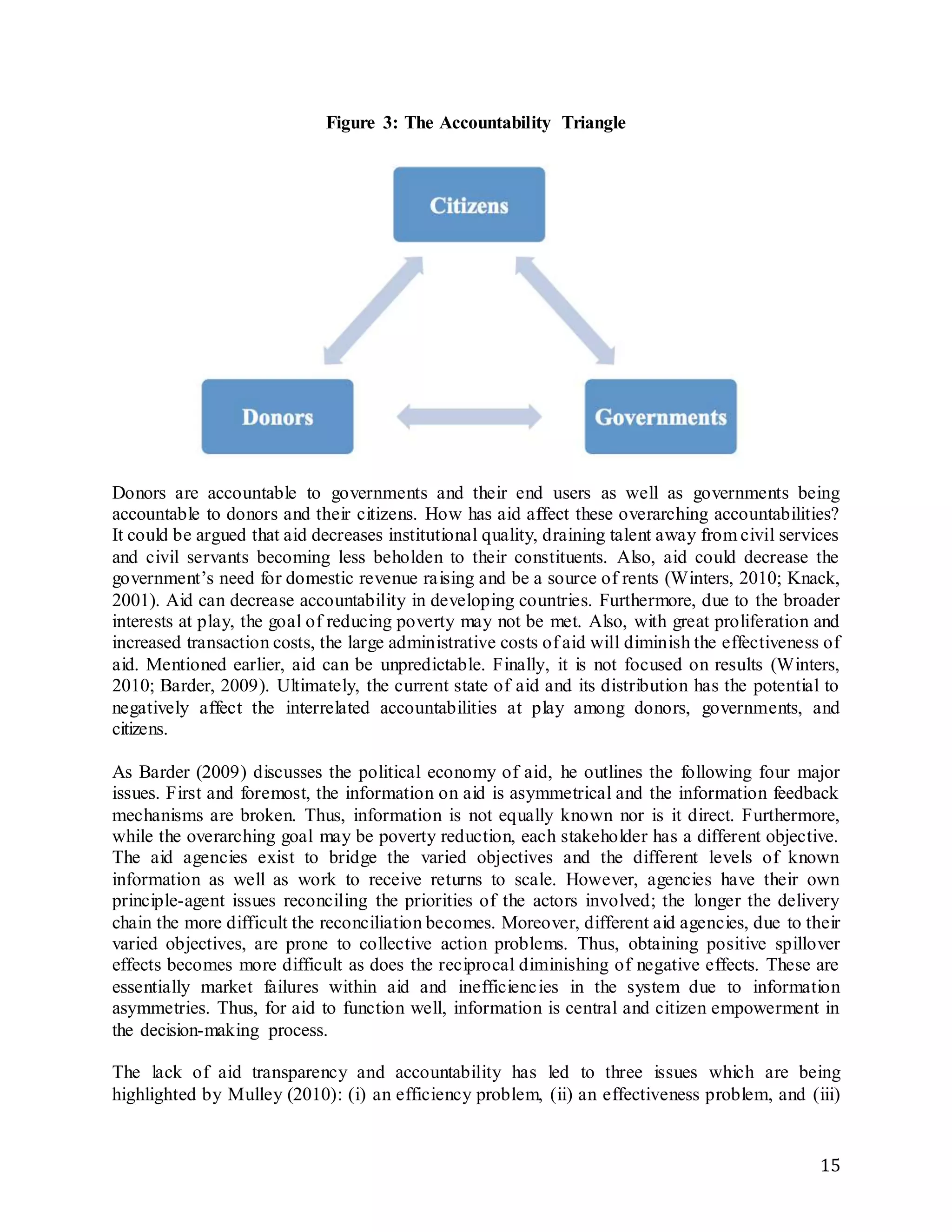 15
Figure 3: The Accountability Triangle
Donors are accountable to governments and their end users as well as governments being
accountable to donors and their citizens. How has aid affect these overarching accountabilities?
It could be argued that aid decreases institutional quality, draining talent away from civil services
and civil servants becoming less beholden to their constituents. Also, aid could decrease the
government’s need for domestic revenue raising and be a source of rents (Winters, 2010; Knack,
2001). Aid can decrease accountability in developing countries. Furthermore, due to the broader
interests at play, the goal of reducing poverty may not be met. Also, with great proliferation and
increased transaction costs, the large administrative costs of aid will diminish the effectiveness of
aid. Mentioned earlier, aid can be unpredictable. Finally, it is not focused on results (Winters,
2010; Barder, 2009). Ultimately, the current state of aid and its distribution has the potential to
negatively affect the interrelated accountabilities at play among donors, governments, and
citizens.
As Barder (2009) discusses the political economy of aid, he outlines the following four major
issues. First and foremost, the information on aid is asymmetrical and the information feedback
mechanisms are broken. Thus, information is not equally known nor is it direct. Furthermore,
while the overarching goal may be poverty reduction, each stakeholder has a different objective.
The aid agencies exist to bridge the varied objectives and the different levels of known
information as well as work to receive returns to scale. However, agencies have their own
principle-agent issues reconciling the priorities of the actors involved; the longer the delivery
chain the more difficult the reconciliation becomes. Moreover, different aid agencies, due to their
varied objectives, are prone to collective action problems. Thus, obtaining positive spillover
effects becomes more difficult as does the reciprocal diminishing of negative effects. These are
essentially market failures within aid and inefficiencies in the system due to information
asymmetries. Thus, for aid to function well, information is central and citizen empowerment in
the decision-making process.
The lack of aid transparency and accountability has led to three issues which are being
highlighted by Mulley (2010): (i) an efficiency problem, (ii) an effectiveness problem, and (iii)
 