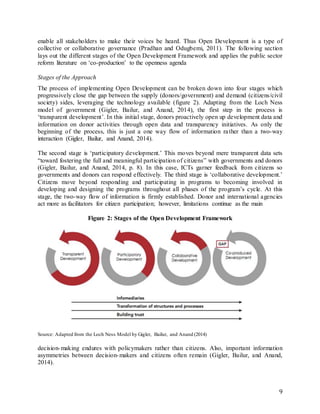 9
enable all stakeholders to make their voices be heard. Thus Open Development is a type of
collective or collaborative governance (Pradhan and Odugbemi, 2011). The following section
lays out the different stages of the Open Development Framework and applies the public sector
reform literature on ‘co-production’ to the openness agenda
Stages of the Approach
The process of implementing Open Development can be broken down into four stages which
progressively close the gap between the supply (donors/government) and demand (citizens/civil
society) sides, leveraging the technology available (figure 2). Adapting from the Loch Ness
model of government (Gigler, Bailur, and Anand, 2014), the first step in the process is
‘transparent development’. In this initial stage, donors proactively open up development data and
information on donor activities through open data and transparency initiatives. As only the
beginning of the process, this is just a one way flow of information rather than a two-way
interaction (Gigler, Bailur, and Anand, 2014).
The second stage is ‘participatory development.’ This moves beyond mere transparent data sets
“toward fostering the full and meaningful participation of citizens” with governments and donors
(Gigler, Bailur, and Anand, 2014, p. 8). In this case, ICTs garner feedback from citizens so
governments and donors can respond effectively. The third stage is ‘collaborative development.’
Citizens move beyond responding and participating in programs to becoming involved in
developing and designing the programs throughout all phases of the program’s cycle. At this
stage, the two-way flow of information is firmly established. Donor and international agencies
act more as facilitators for citizen participation; however, limitations continue as the main
Figure 2: Stages of the Open Development Framework
Source: Adapted from the Loch Ness Model by Gigler, Bailur, and Anand (2014)
decision-making endures with policymakers rather than citizens. Also, important information
asymmetries between decision-makers and citizens often remain (Gigler, Bailur, and Anand,
2014).
 