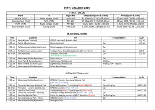 PERTH VACATION 2019
FLIGHT (MAS)
From To Flight No Departure (Date & Time) Arrival (Date & Time)
Kuching (KCH) Kuala Lumpur (KUL) MH 2521 27 May 2019 / 14:35 (2.35 pm) 27 May 2019 / 16:20 (4.20 pm)
Kuala Lumpur (KUL) Perth (PER) MH 127 27 May 2017 / 19:40 (7.40 pm) 28 May 2019 / 01:10 (1.10 am)
Perth (PER) Kuala Lumpur (KUL) MH 126 3 June 2019 / 02:10 (2.10 am) 3 June 2019 / 07:50 (7.50 am)
Kuala Lumpur (KUL) Kuching (KCH) MH 2520 3 June 2019 / 11:00 (11.00 am) 3 June 2019 / 12:45 (12.45 pm)
28 May 2019 / Tuesday
Time Location Info Transportation AUD
2.00 am PerthAirportTerminal OPTUS card C wifi &smart rider - AUD 20
2.15 am To Kak Mayas House Overnite/transit Car AUD 50
7.30 am To MountwayHolidayApartment Store luggage inthe Apartment Car -
8.45 am To WatertownFactoryoutlet To WatertownBrand OutletCentre (2.1km/ 6 min) Car AUD 5
10.30 am To Kalamunda OTW to Kalamunda
AUD 8/Adult& AUD 4/Children
Car AUD 28
2.00 pm MountwayHolidayApartment Hotel checkin Car -
3.00 pm KingsPark& BotanicGarden Sightseeing/Walkaround Walking -
5.00 pm BellsTower& ElizabethQuay Sightseeing/Walkaround Walking/CAT city Bus -
9.00 pm MountwayHolidayApartment Relax & goodsleep - -
29 May 2019 / Wednesday
Time Location Info Transportation AUD
7.00 am MountwayHolidayApartment OTW to PinnaclesNambungNational Park
(189 km / 2 hr 6 min)
Car -
9.30 am PinnaclesNambungNational Park Reach at Pinnacles/Phototaking(CarPark) (1 hr) Car parkingfee AUD 13.00
10.30 am Pinnacles CLancelinSandDunes OTW to Lancelin(79 km / 54 min) Car -
1130 am LancelinSandDunes Sandboading(Rent) /Lepakdi pantai (2hr30 min) - AUD 12.50
2.00 pm LancelinSandDunes C Yanchep OTW to YanchepNational Park (84 km/ 1 hr 1 min) Car -
3.15 pm YanchepNational Park Enjoythe eveningsceneryof WESTAustralia(45 min) Car Parkingfee AUD 12.00
4.00 pm YanchepNational Park C Hotel OTW to hotel (57 km / 46 min) Car -
5.00 pm MountwayHolidayApartment Have good rest -
 